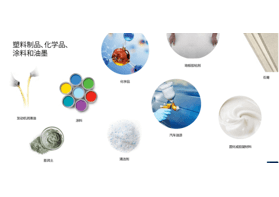 為什么流變學(xué)測試很重要?