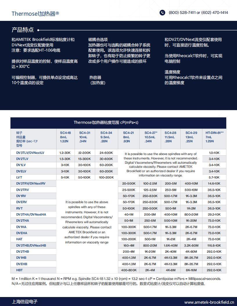 Thermosel 加熱系統(tǒng)樣冊(cè)-CN_01