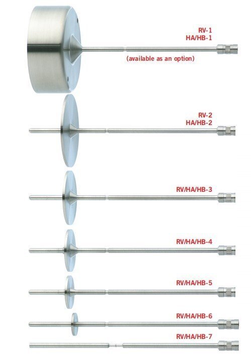 RVHAHB轉(zhuǎn)子 RVHAHB轉(zhuǎn)子