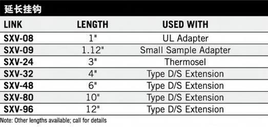 延長掛鉤 延長掛鉤